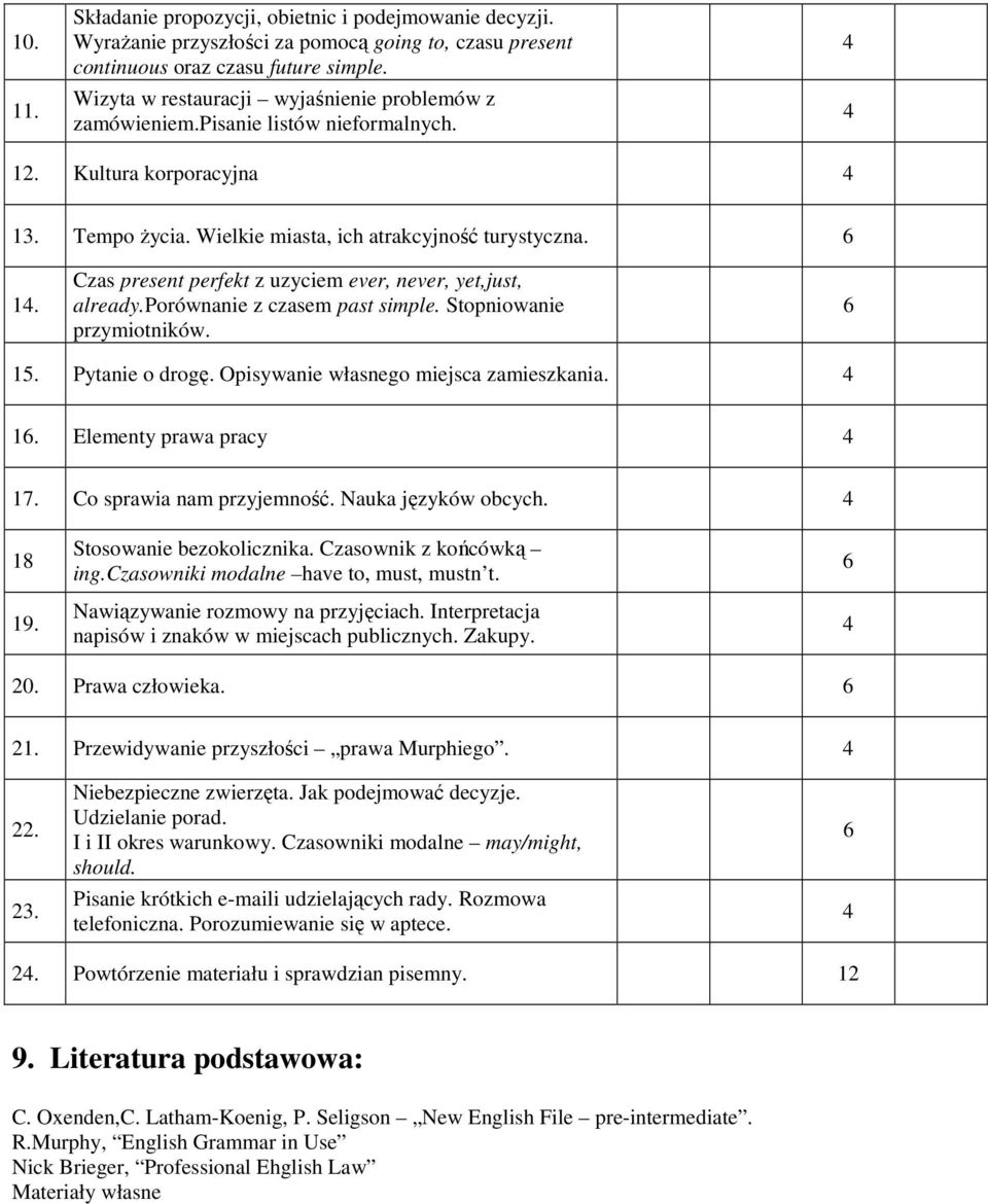 porównanie z czasem past simple. Stopniowanie przymiotników. 15. Pytanie o drogę. Opisywanie własnego miejsca zamieszkania. 1. Elementy prawa pracy 1. Co sprawia nam przyjemność. Nauka języków obcych.