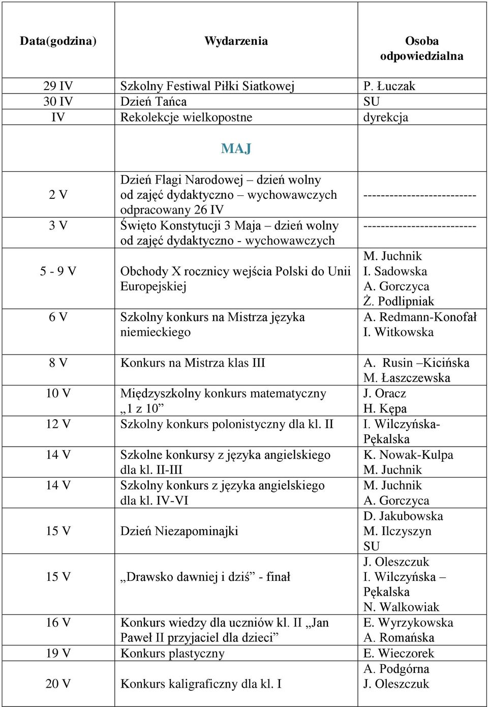 dydaktyczno - wychowawczych 5-9 V Obchody X rocznicy wejścia Polski do Unii Europejskiej 6 V Szkolny konkurs na Mistrza języka niemieckiego -------------------------- -------------------------- I.