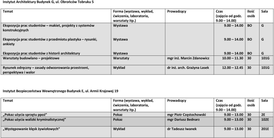 Marcin Zdanowicz 10.00 11.30 30 101G Rysunek odręczny zasady odwzorowania przestrzeni, perspektywa i walor Wykład dr inż. arch. Grażyna Lasek 12.00 12.