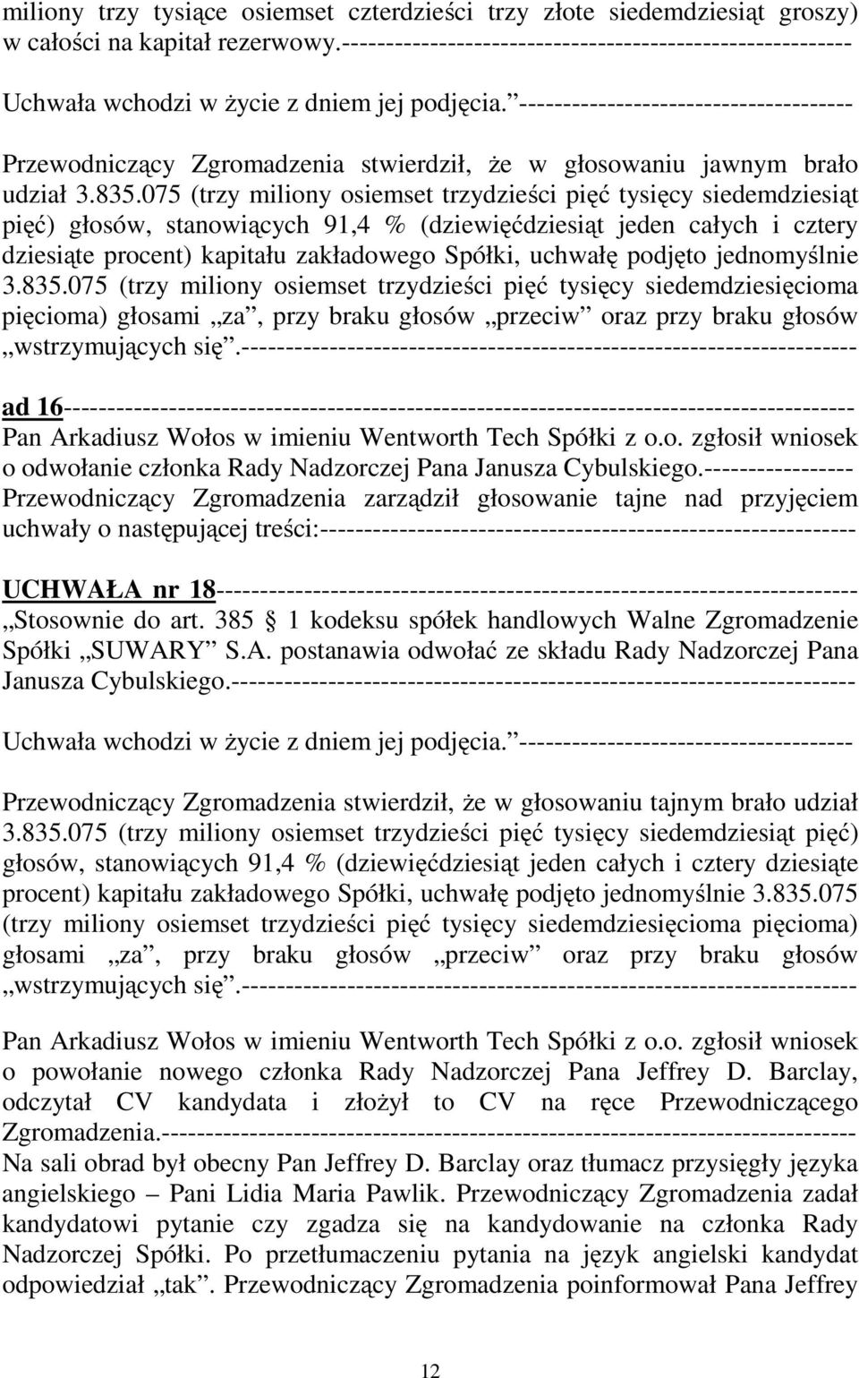 Wentworth Tech Spółki z o.o. zgłosił wniosek o odwołanie członka Rady Nadzorczej Pana Janusza Cybulskiego.