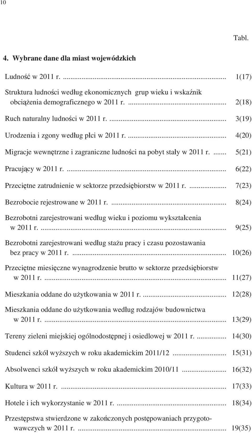 ... 6(22) Przeci tne zatrudnienie w sektorze przedsi biorstw w 2011 r.... 7(23) Bezrobocie rejestrowane w 2011 r.... 8(24) Bezrobotni zarejestrowani wed ug wieku i poziomu wykszta cenia w 2011 r.