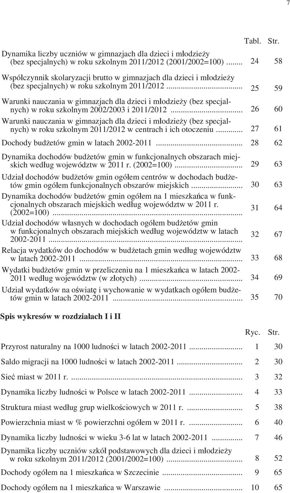 .. 25 59 Warunki nauczania w gimnazjach dla dzieci i m odzie y (bez specjalnych) w roku szkolnym 2002/2003 i 2011/2012.