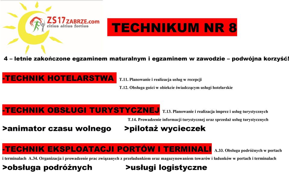 14. Prowadzenie informacji turystycznej oraz sprzedaż usług turystycznych >pilotaż wycieczek -TECHNIK EKSPLOATACJI PORTÓW I TERMINALI A.33.