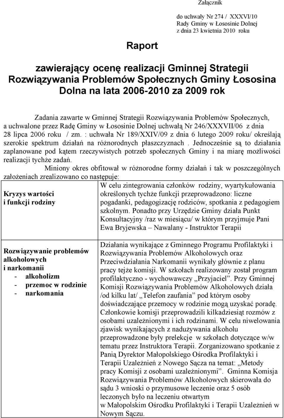 28 lipca 2006 roku / zm. : uchwała Nr 189/XXIV/09 z dnia 6 lutego 2009 roku/ określają szerokie spektrum działań na różnorodnych płaszczyznach.