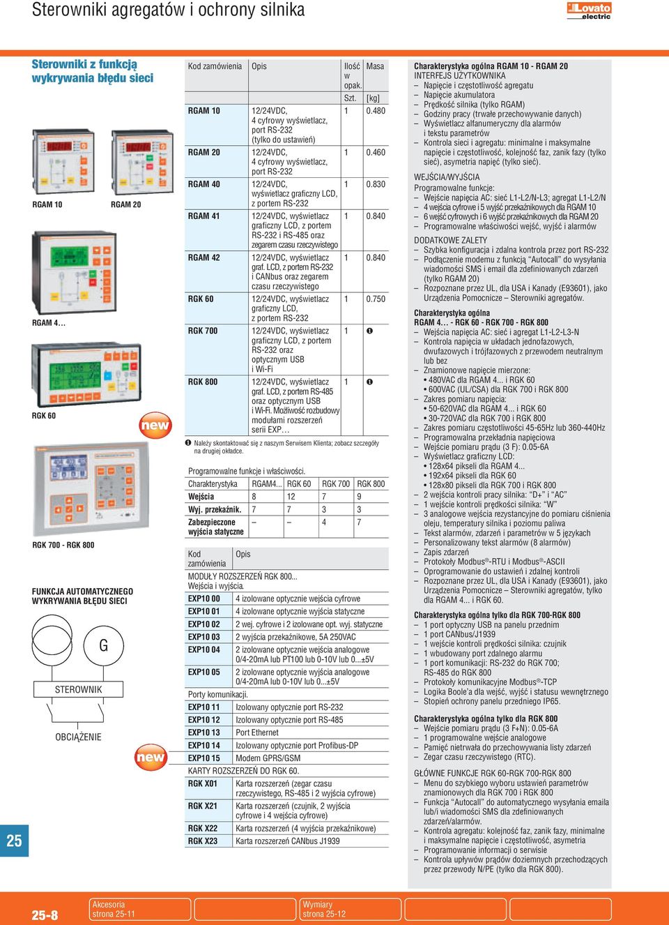 830 yśietlacz graficzny LCD, z portem RS-232 RAM 41 12/24VDC, yśietlacz 1 0.840 graficzny LCD, z portem RS-232 i RS-485 oraz zegarem czasu rzeczyistego RAM 42 12/24VDC, yśietlacz 1 0.840 graf. LCD, z portem RS-232 i CANbus oraz zegarem czasu rzeczyistego RK 60 12/24VDC, yśietlacz 1 0.