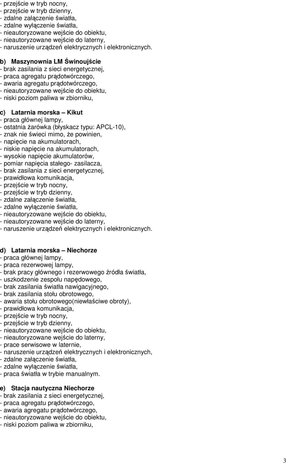 b) Maszynownia LM Świnoujście - brak zasilania z sieci energetycznej, - praca agregatu prądotwórczego, - awaria agregatu prądotwórczego, - nieautoryzowane wejście do obiektu, - niski poziom paliwa w