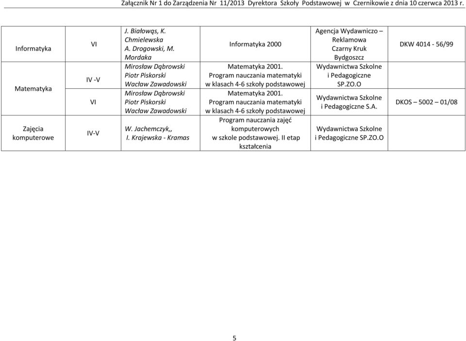 Krajewska - Kramas Informatyka 2000 Matematyka 2001. Program nauczania matematyki w klasach 4-6 Matematyka 2001.
