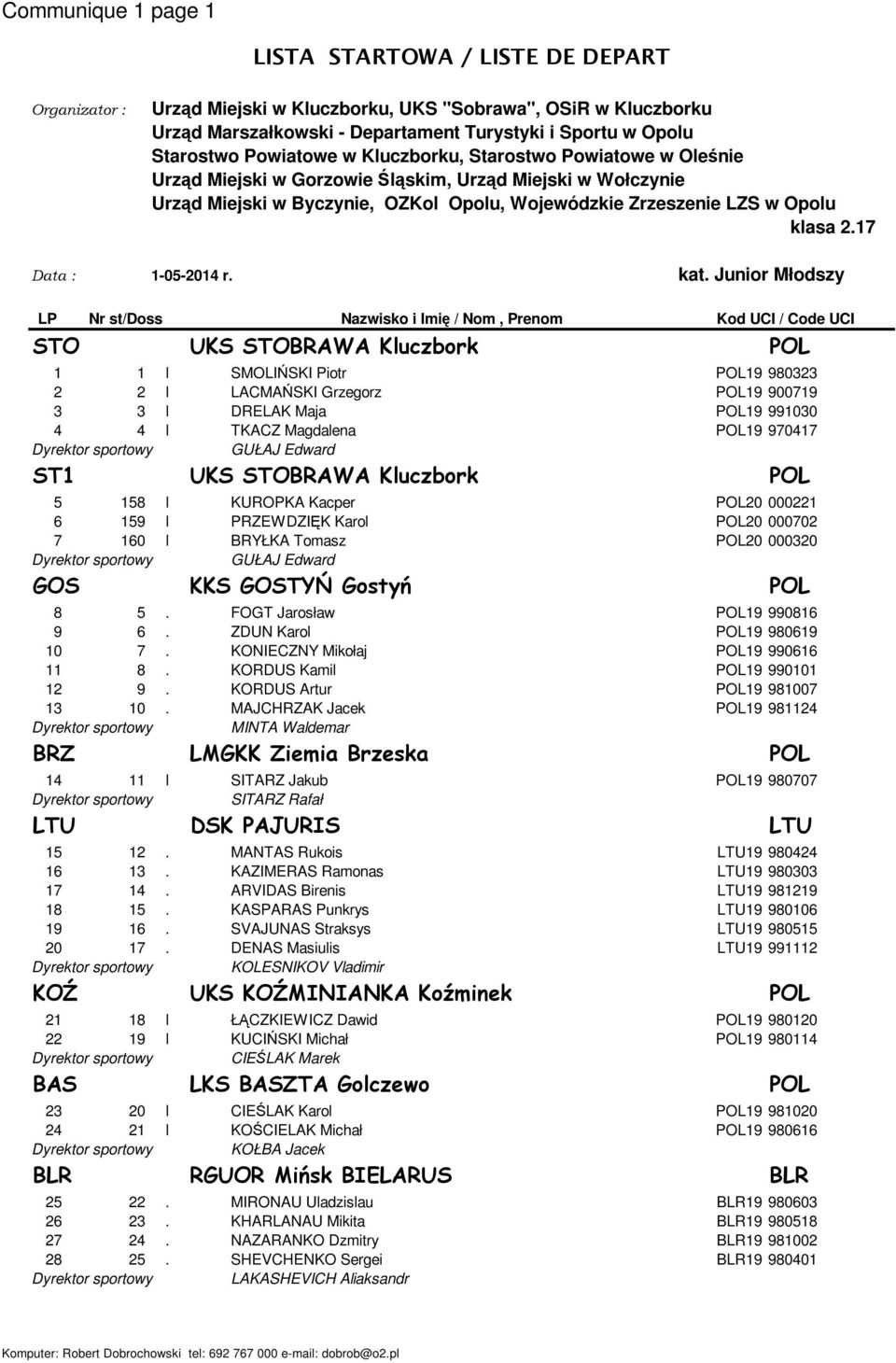 17 Data : 1-05-2014 r. kat.