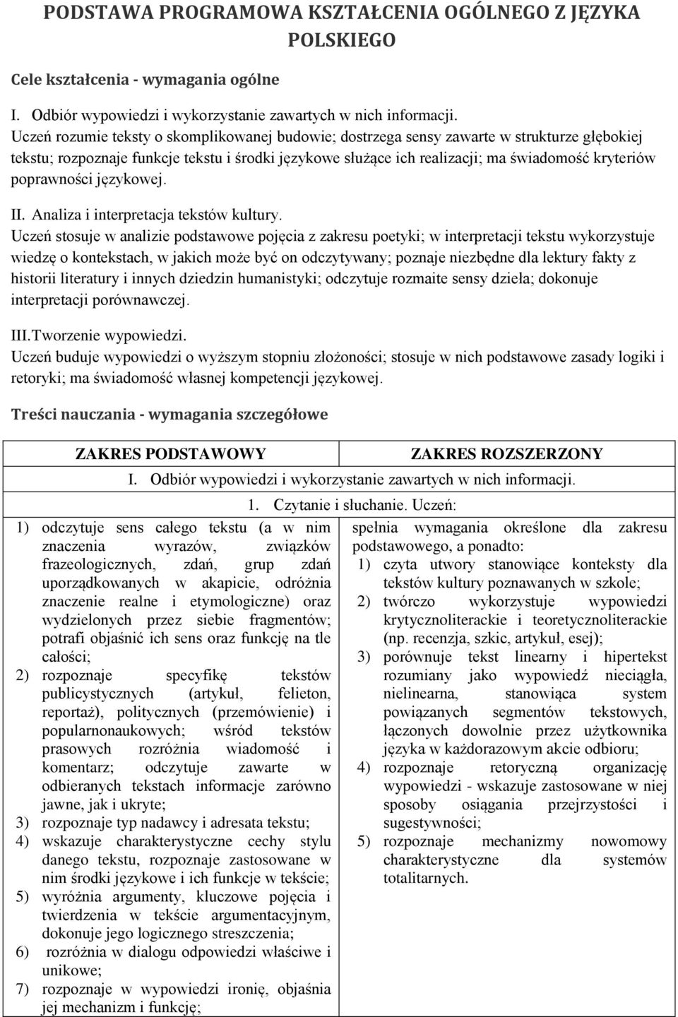poprawności językowej. II. Analiza i interpretacja tekstów kultury.