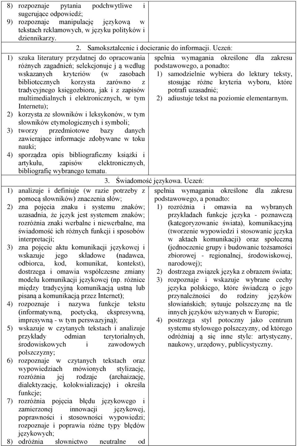 zapisów multimedialnych i elektronicznych, w tym Internetu); 2) korzysta ze słowników i leksykonów, w tym słowników etymologicznych i symboli; 3) tworzy przedmiotowe bazy danych zawierające