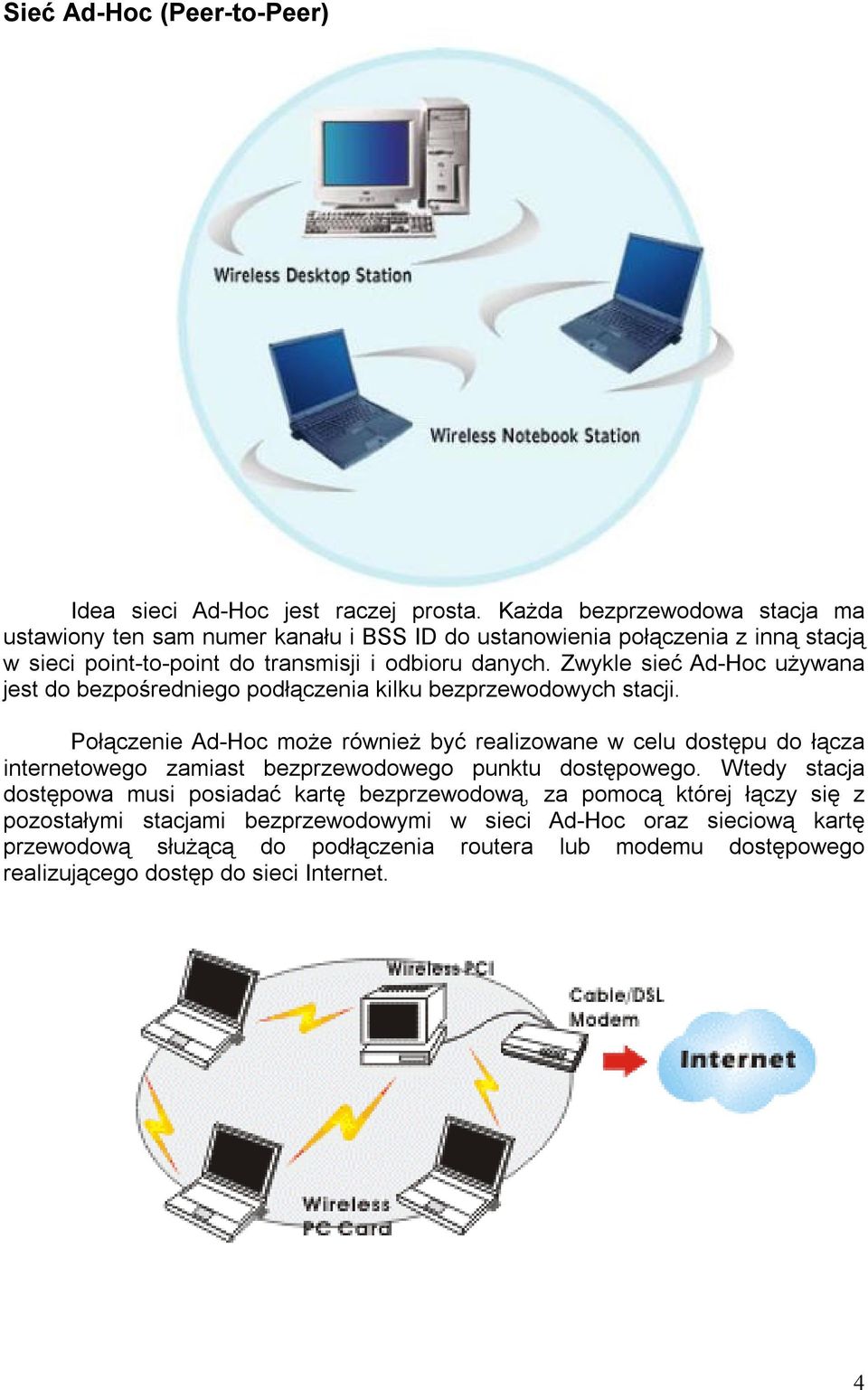 Zwykle sieć Ad-Hoc używana jest do bezpośredniego podłączenia kilku bezprzewodowych stacji.