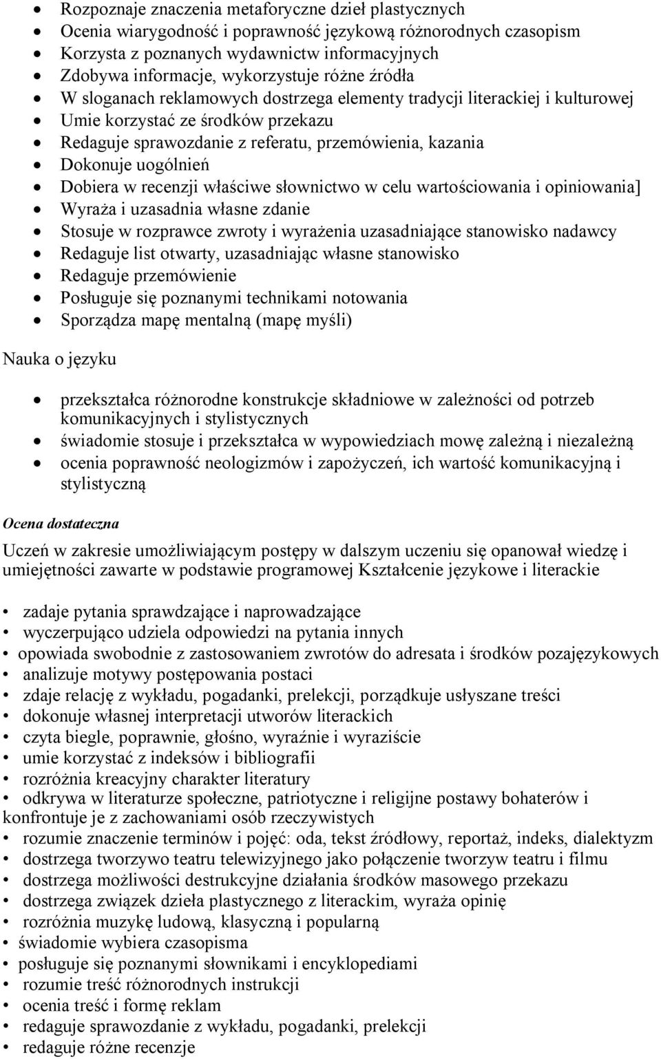 Dobiera w recenzji właściwe słownictwo w celu wartościowania i opiniowania] Wyraża i uzasadnia własne zdanie Stosuje w rozprawce zwroty i wyrażenia uzasadniające stanowisko nadawcy Redaguje list