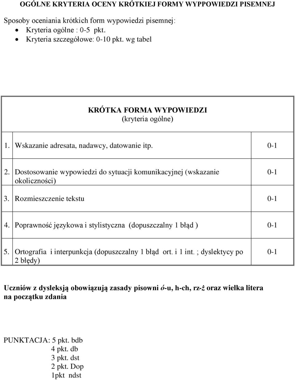 Dostosowanie wypowiedzi do sytuacji komunikacyjnej (wskazanie okoliczności) 0-1 3. Rozmieszczenie tekstu 0-1 4. Poprawność językowa i stylistyczna (dopuszczalny 1 błąd ) 0-1 5.