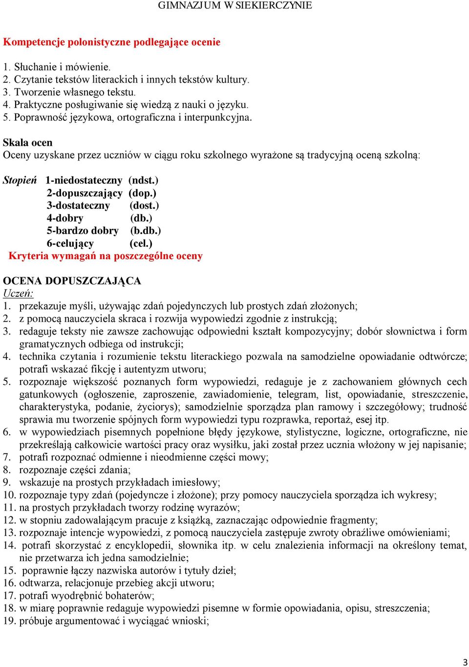 Skala ocen Oceny uzyskane przez uczniów w ciągu roku szkolnego wyrażone są tradycyjną oceną szkolną: Stopień 1-niedostateczny (ndst.) 2-dopuszczający (dop.) 3-dostateczny (dost.) 4-dobry (db.