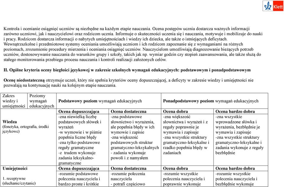 Rodzicom dostarcza informacji o nabytych umiejętnościach i wiedzy ich dziecka, ale także o istniejących deficytach.