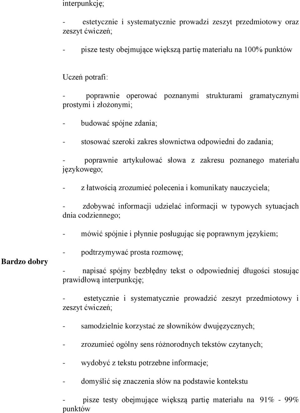 językowego; - z łatwością zrozumieć polecenia i komunikaty nauczyciela; - zdobywać informacji udzielać informacji w typowych sytuacjach dnia codziennego; - mówić spójnie i płynnie posługując się