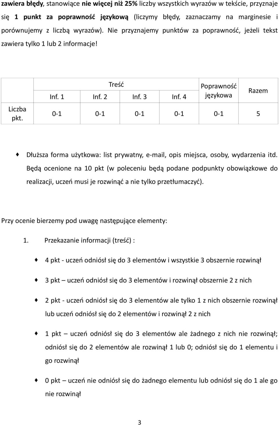 4 Poprawność językowa 0-1 0-1 0-1 0-1 0-1 Razem 5 Dłuższa forma użytkowa: list prywatny, e-mail, opis miejsca, osoby, wydarzenia itd.