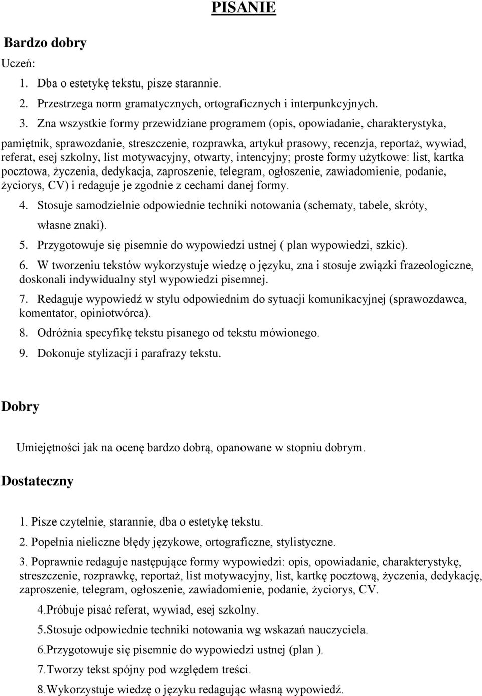 list motywacyjny, otwarty, intencyjny; proste formy użytkowe: list, kartka pocztowa, życzenia, dedykacja, zaproszenie, telegram, ogłoszenie, zawiadomienie, podanie, życiorys, CV) i redaguje je