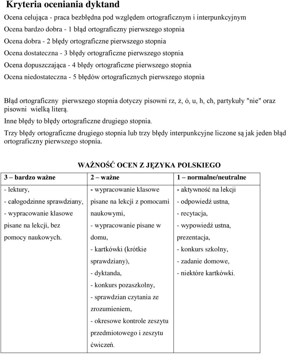 ortograficznych pierwszego stopnia Błąd ortograficzny pierwszego stopnia dotyczy pisowni rz, ż, ó, u, h, ch, partykuły "nie" oraz pisowni wielką literą.