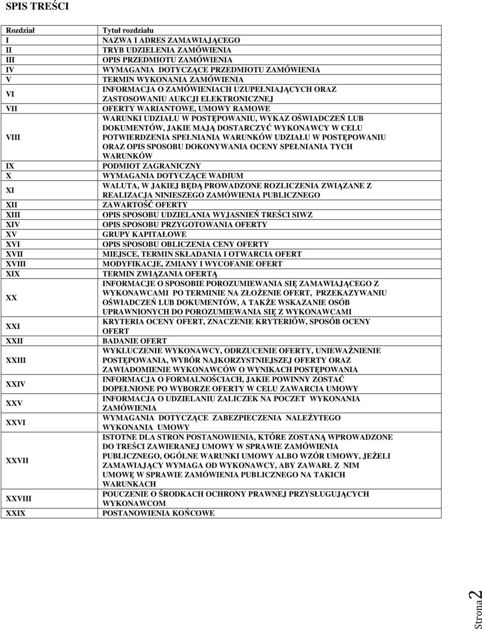 WARIANTOWE, UMOWY RAMOWE WARUNKI UDZIAŁU W POSTĘPOWANIU, WYKAZ OŚWIADCZEŃ LUB DOKUMENTÓW, JAKIE MAJĄ DOSTARCZYĆ WYKONAWCY W CELU POTWIERDZENIA SPEŁNIANIA WARUNKÓW UDZIAŁU W POSTĘPOWANIU ORAZ OPIS