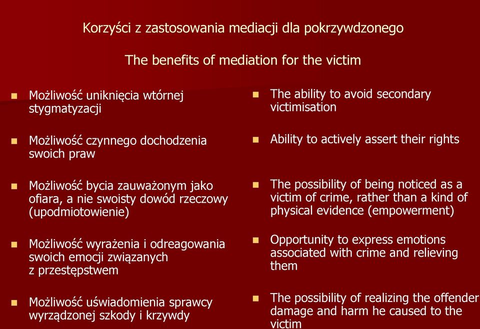 sprawcy wyrządzonej szkody i krzywdy The ability to avoid secondary victimisation Ability to actively assert their rights The possibility of being noticed as a victim of crime, rather