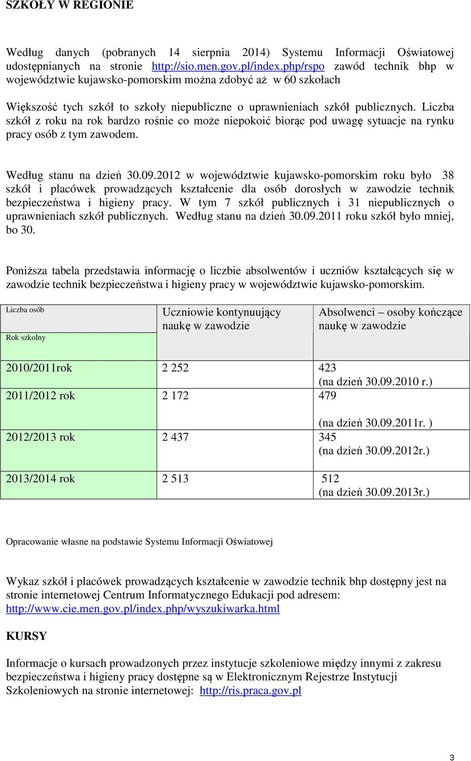 Liczba szkół z roku na rok bardzo rośnie co może niepokoić biorąc pod uwagę sytuacje na rynku pracy osób z tym zawodem. Według stanu na dzień 30.09.