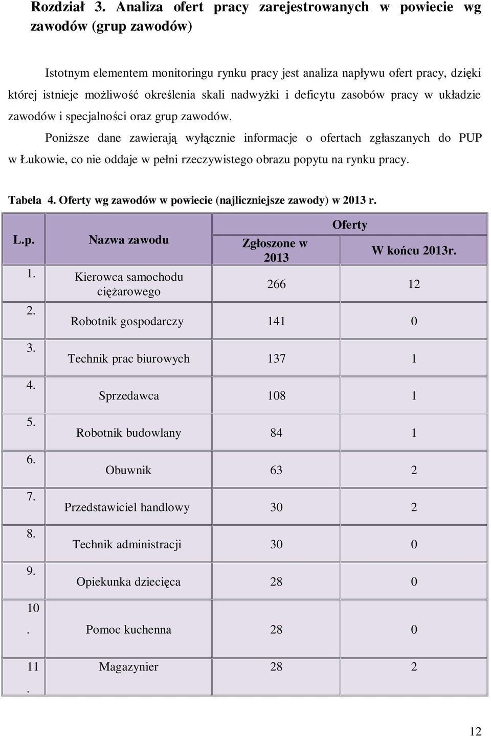 skali nadwyżki i deficytu zasobów pracy w układzie zawodów i specjalności oraz grup zawodów.