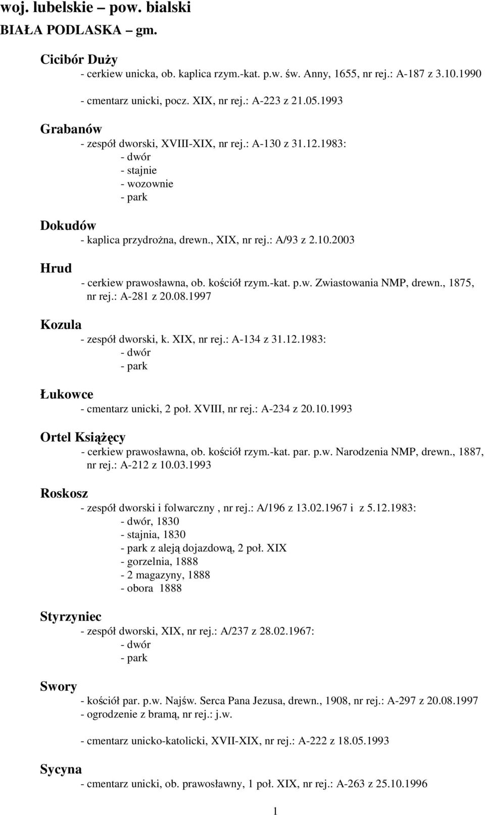 kościół rzym.-kat. p.w. Zwiastowania NMP, drewn., 1875, nr rej.: A-281 z 20.08.1997 Kozula - zespół dworski, k. XIX, nr rej.: A-134 z 31.12.1983: Łukowce - cmentarz unicki, 2 poł. XVIII, nr rej.
