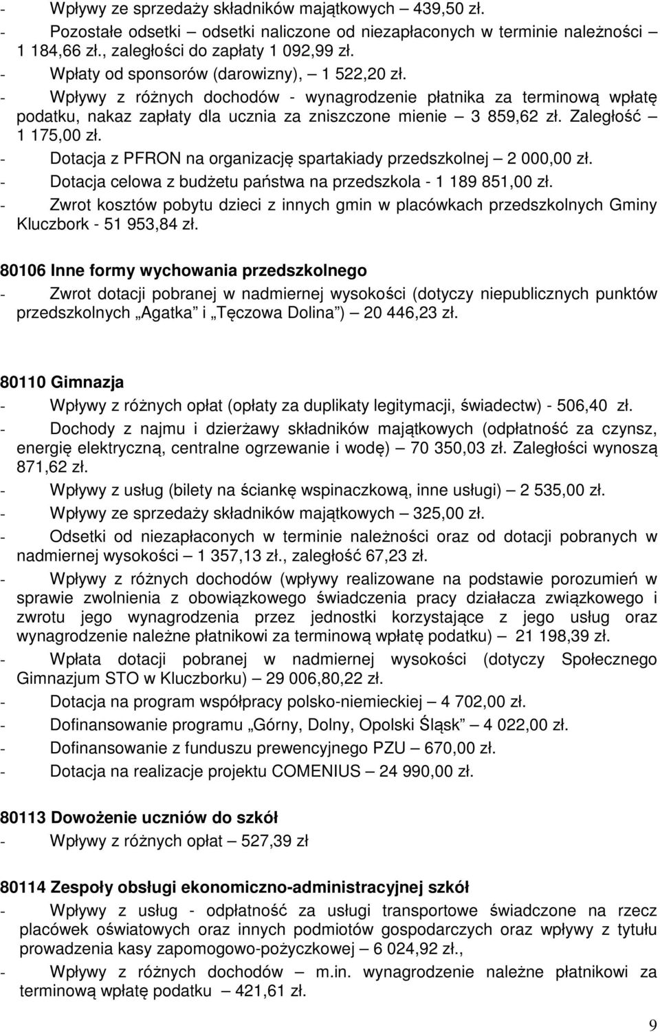 Zaległość 1 175,00 zł. - Dotacja z PFRON na organizację spartakiady przedszkolnej 2 000,00 zł. - Dotacja celowa z budżetu państwa na przedszkola - 1 189 851,00 zł.