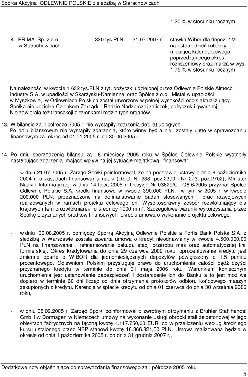 poŝyczki udzielonej przez Odlewnie Polskie Almeco Industry S.A. w upadłości w SkarŜysku-Kamiennej oraz Spółce z o.o. Mistal w upadłości w Myszkowie, w Odlewniach Polskich został utworzony w pełnej wysokości odpis aktualizujący.