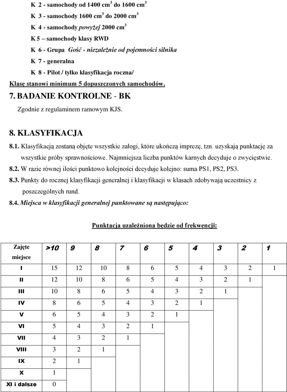 Klasyfikacją zostaną objęte wszystkie załogi, które ukończą imprezę, tzn. uzyskają punktację za wszystkie próby sprawnościowe. Najmniejsza liczba punktów karnych decyduje o zwycięstwie. 8.2.