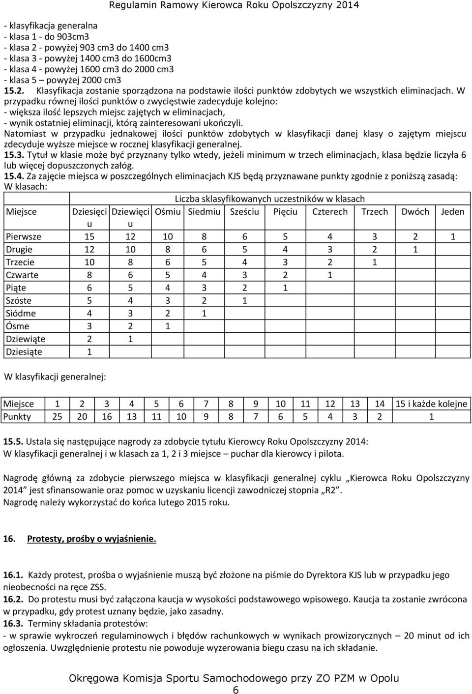 Natomiast w przypadku jednakowej ilości punktów zdobytych w klasyfikacji danej klasy o zajętym miejscu zdecyduje wyższe miejsce w rocznej klasyfikacji generalnej. 15.3.
