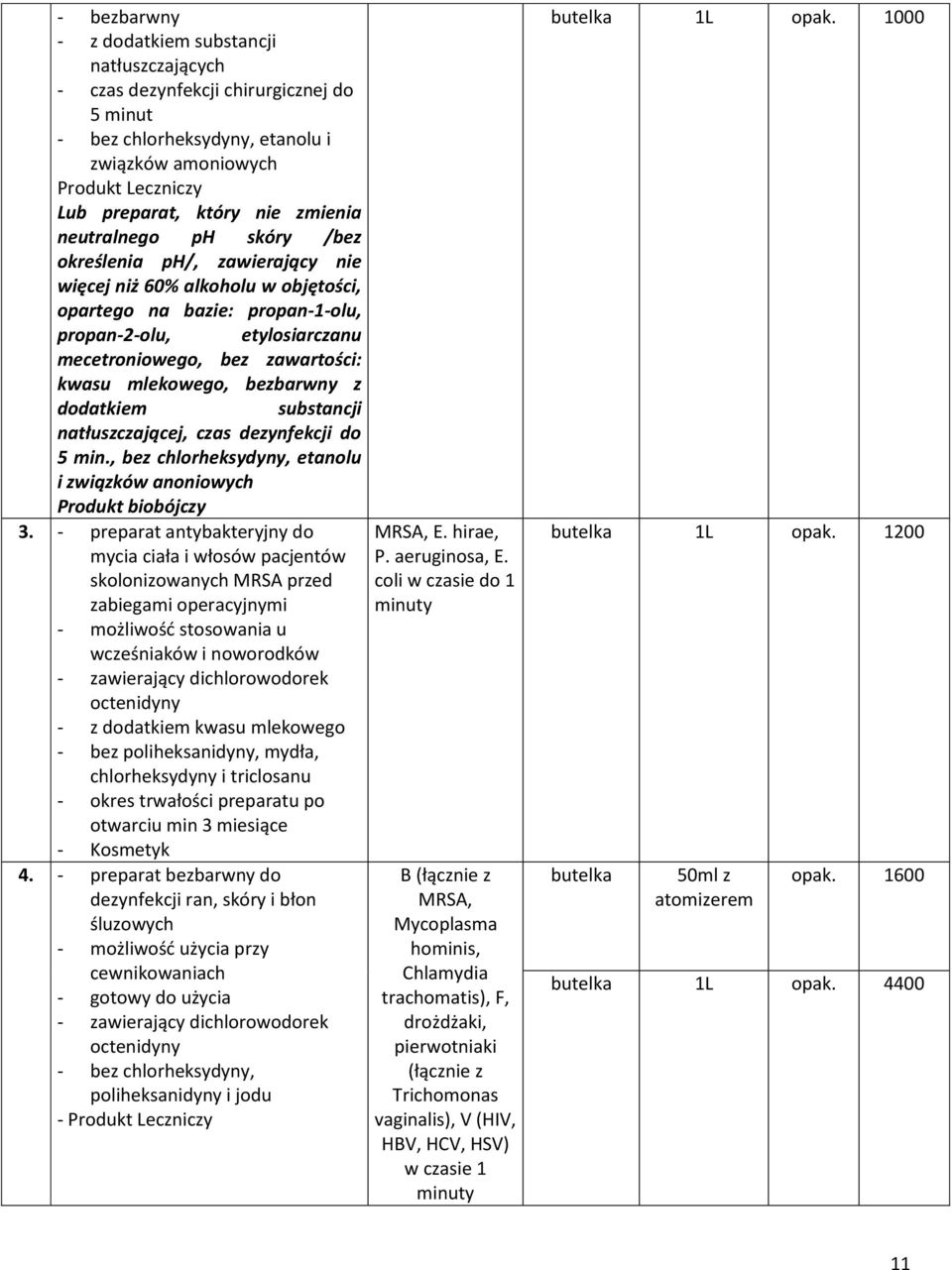 mlekowego, bezbarwny z dodatkiem substancji natłuszczającej, czas dezynfekcji do 5 min., bez chlorheksydyny, etanolu i związków anoniowych Produkt biobójczy 3.