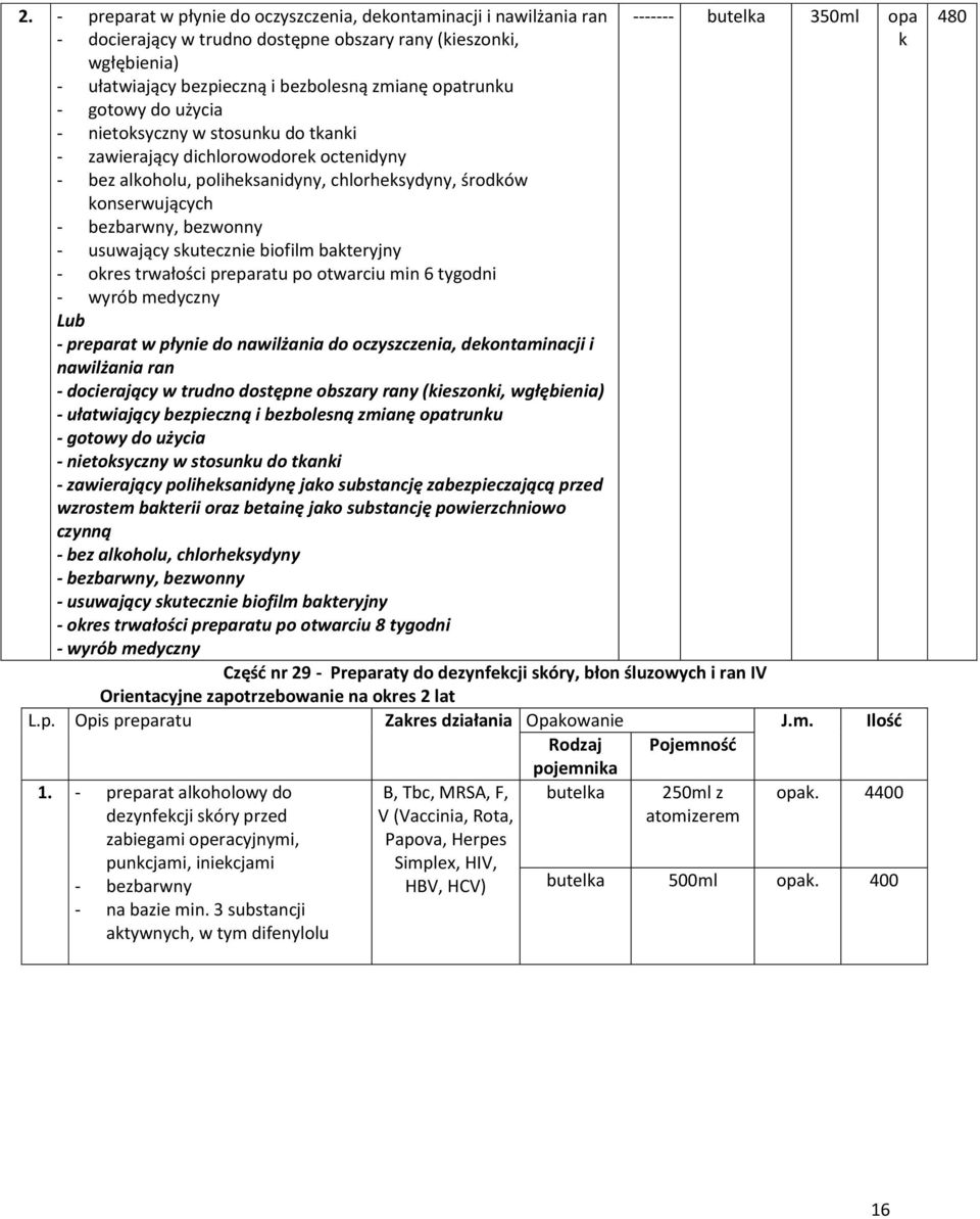 bakteryjny - okres trwałości preparatu po otwarciu min 6 tygodni - wyrób medyczny Lub - preparat w płynie do nawilżania do oczyszczenia, dekontaminacji i nawilżania ran - docierający w trudno