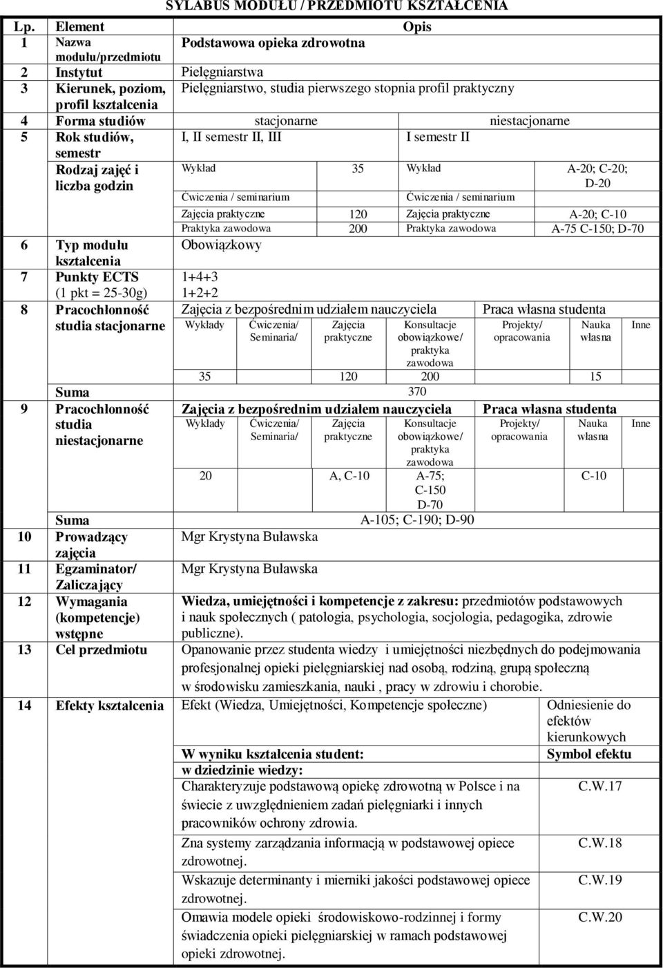 studiów stacjonarne niestacjonarne 5 Rok studiów, I, II semestr II, III I semestr II semestr Rodzaj zajęć i liczba godzin Wykład 35 Wykład A-20; C-20; D-20 6 Typ modułu kształcenia 7 Punkty ECTS (1