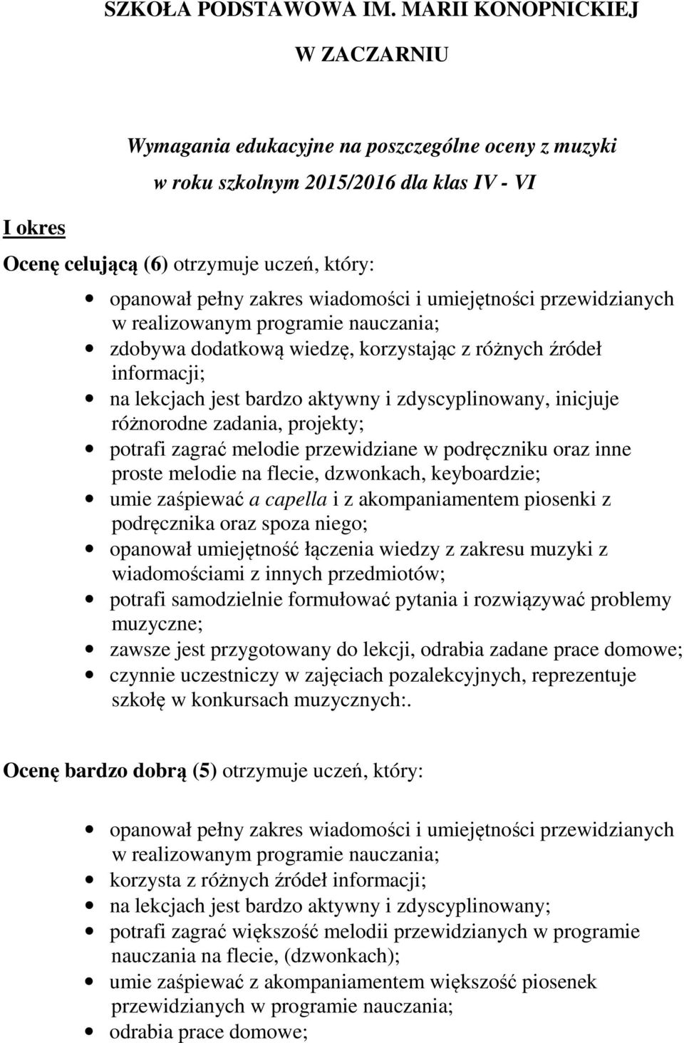 wiedzę, korzystając z różnych źródeł informacji; na lekcjach jest bardzo aktywny i zdyscyplinowany, inicjuje różnorodne zadania, projekty; potrafi zagrać melodie przewidziane w podręczniku oraz inne