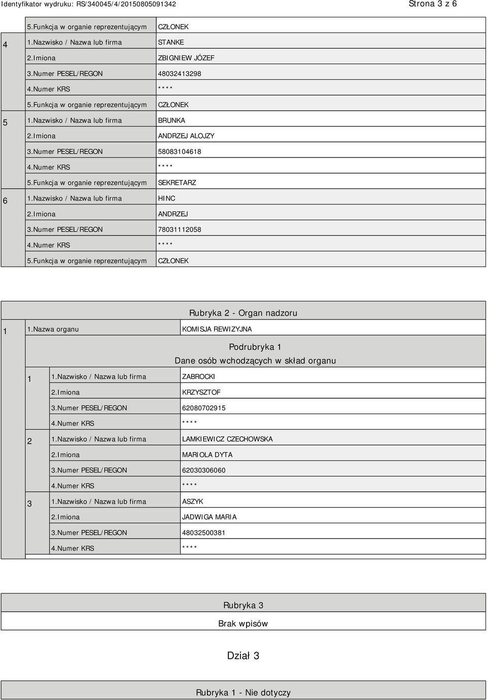 Nazwa organu KOMISJA REWIZYJNA Podrubryka 1 Dane osób wchodzących w skład organu 1 1.Nazwisko / Nazwa lub firma ZABROCKI KRZYSZTOF 3.Numer PESEL/REGON 62080702915 2 1.