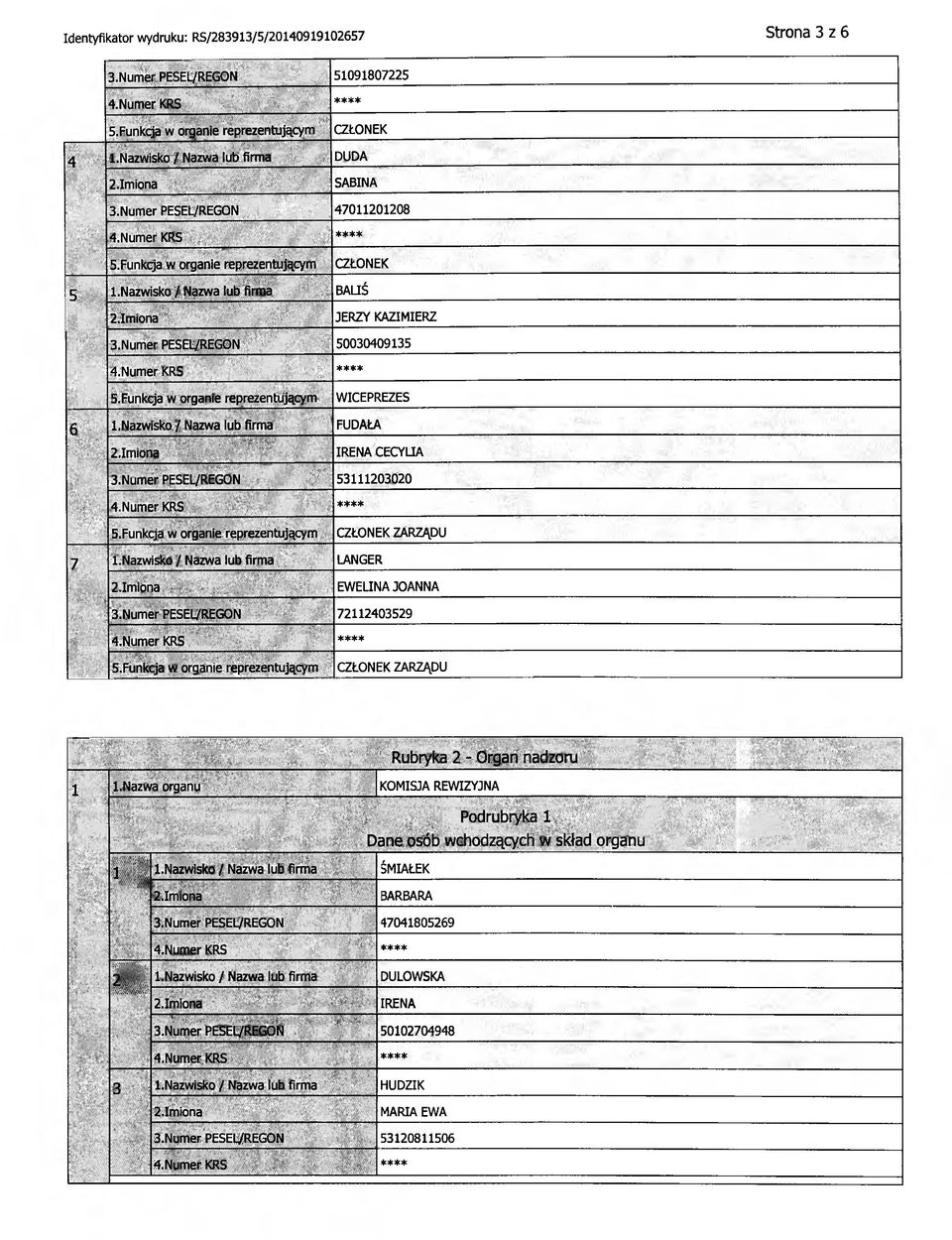 Numer PESEL/REGON 53111203020 7 **** CZŁONEK ZARZĄDU LANGER EWELINA JOANNA 3.Numer PESEL/REGON 72112403529 5.Funkcja w organie reprezentującym CZŁONEK ZARZĄDU Rubryka 2 - Organ nadzoru 1 1.