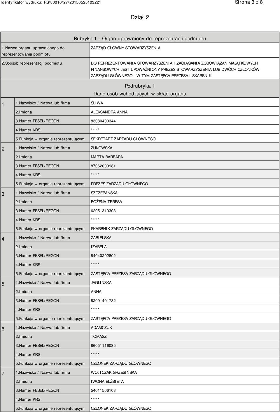 ZARZĄDU GŁÓWNEGO - W TYM ZASTĘPCA PREZESA I SKARBNIK 1 1.Nazwisko / Nazwa lub firma ŚLIWA Podrubryka 1 Dane osób wchodzących w skład organu ALEKSANDRA ANNA 3.