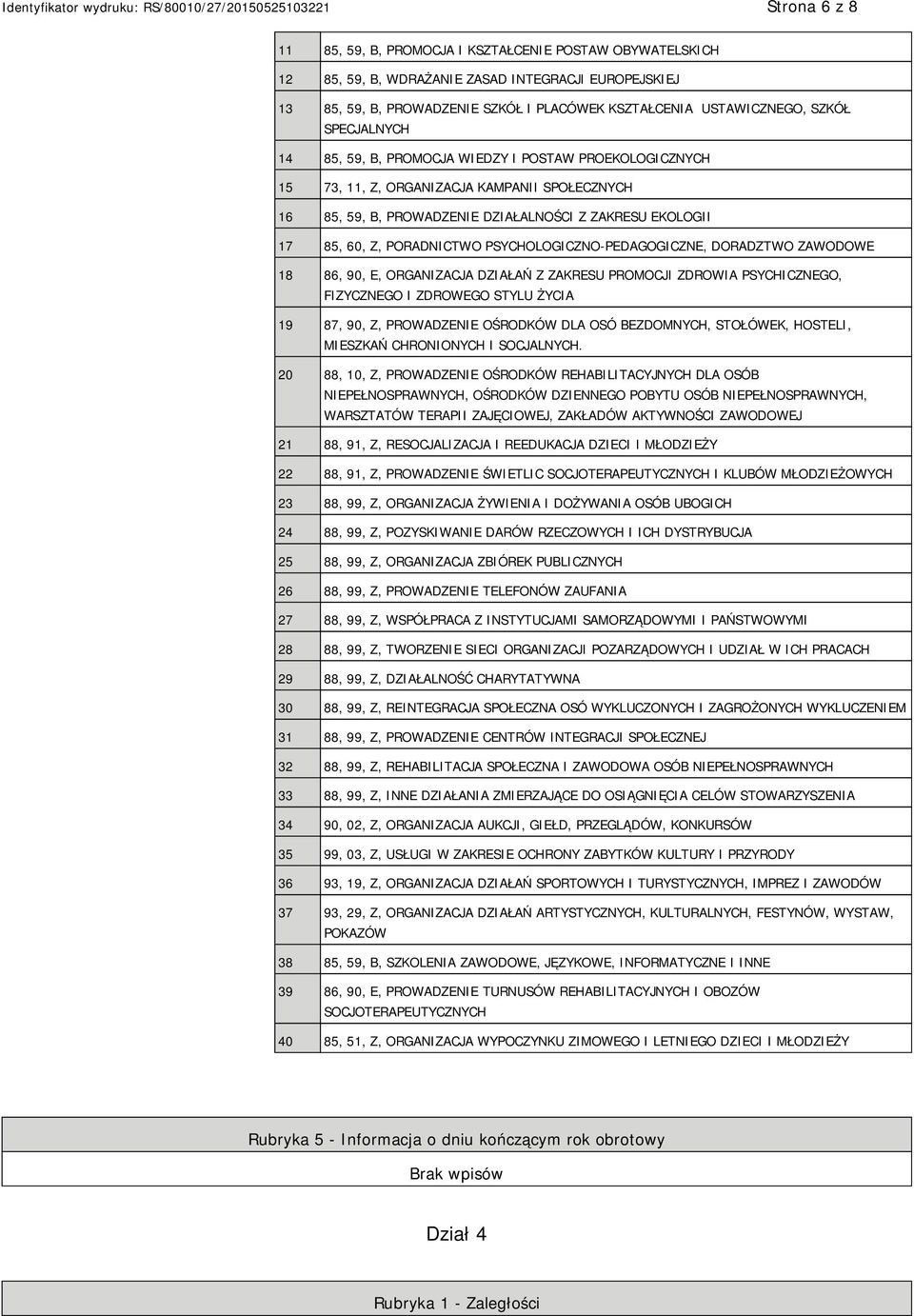PSYCHOLOGICZNO-PEDAGOGICZNE, DORADZTWO ZAWODOWE 18 86, 90, E, ORGANIZACJA DZIAŁAŃ Z ZAKRESU PROMOCJI ZDROWIA PSYCHICZNEGO, FIZYCZNEGO I ZDROWEGO STYLU ŻYCIA 19 87, 90, Z, PROWADZENIE OŚRODKÓW DLA OSÓ