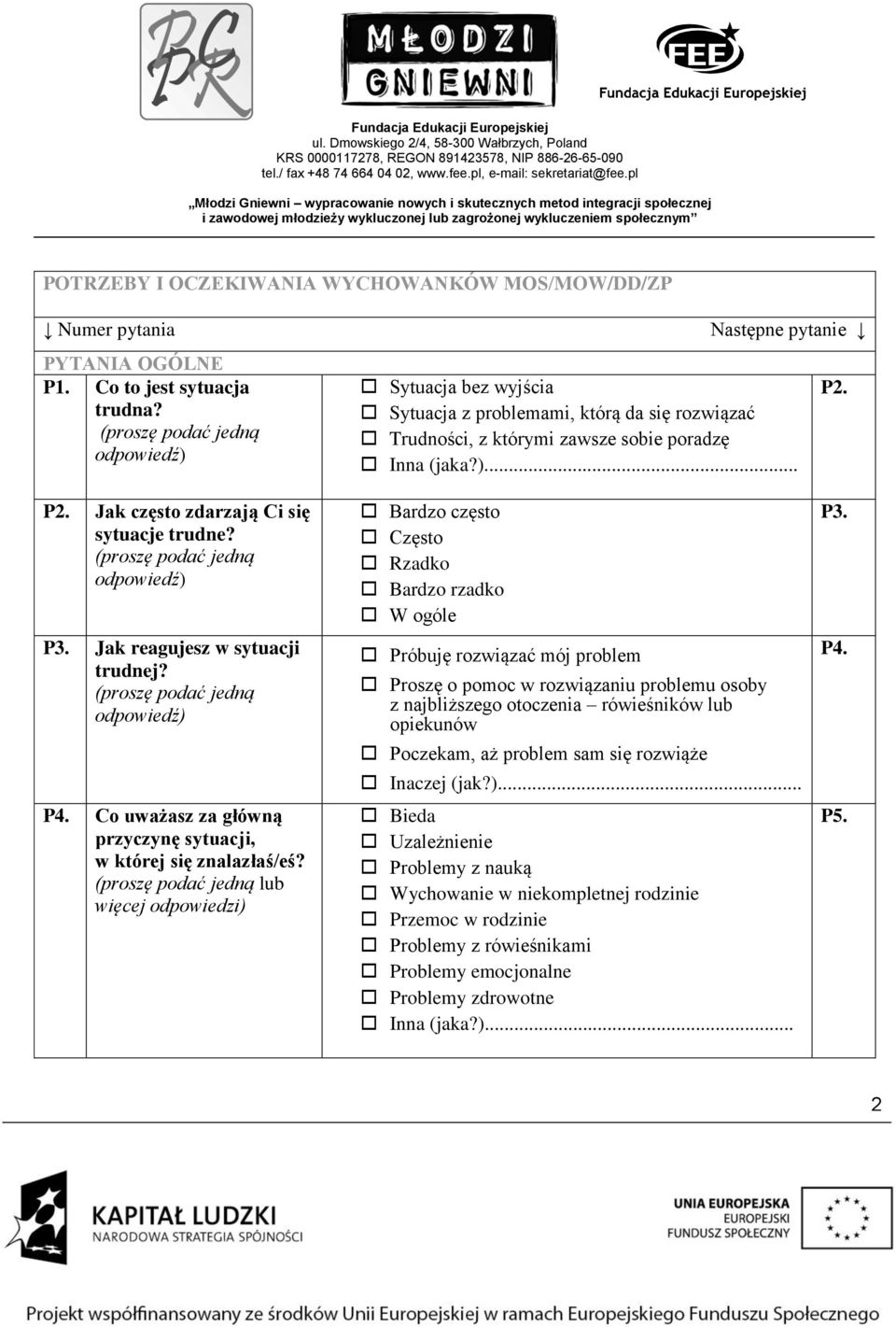 P2. Jak często zdarzają Ci się sytuacje trudne? (proszę podać jedną odpowiedź) P3. Jak reagujesz w sytuacji trudnej? (proszę podać jedną odpowiedź) P4.