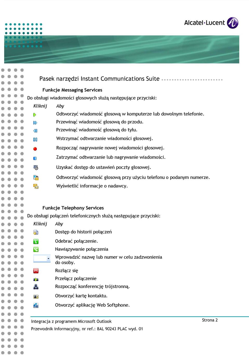 Zatrzymać odtwarzanie lub nagrywanie wiadomości. Uzyskać dostęp do ustawień poczty głosowej. Odtworzyć wiadomość głosową przy użyciu telefonu o podanym numerze. Wyświetlić informacje o nadawcy.