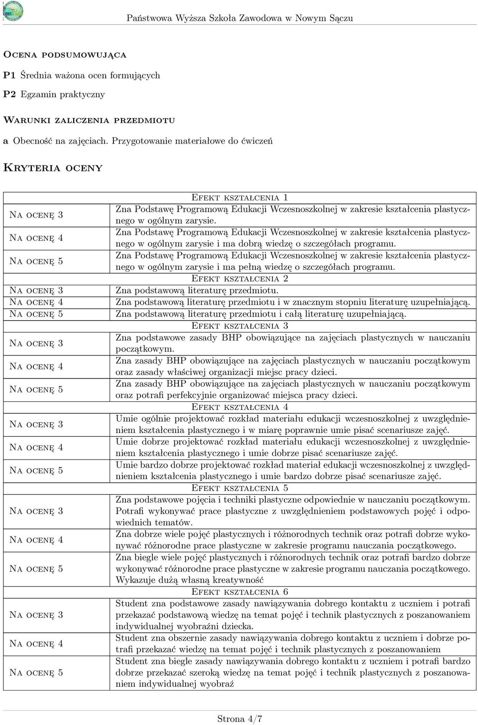 Zna Podstawę Programową Edukacji Wczesnoszkolnej w zakresie kształcenia plastycznego w ogólnym zarysie i ma dobrą wiedzę o szczegółach programu.