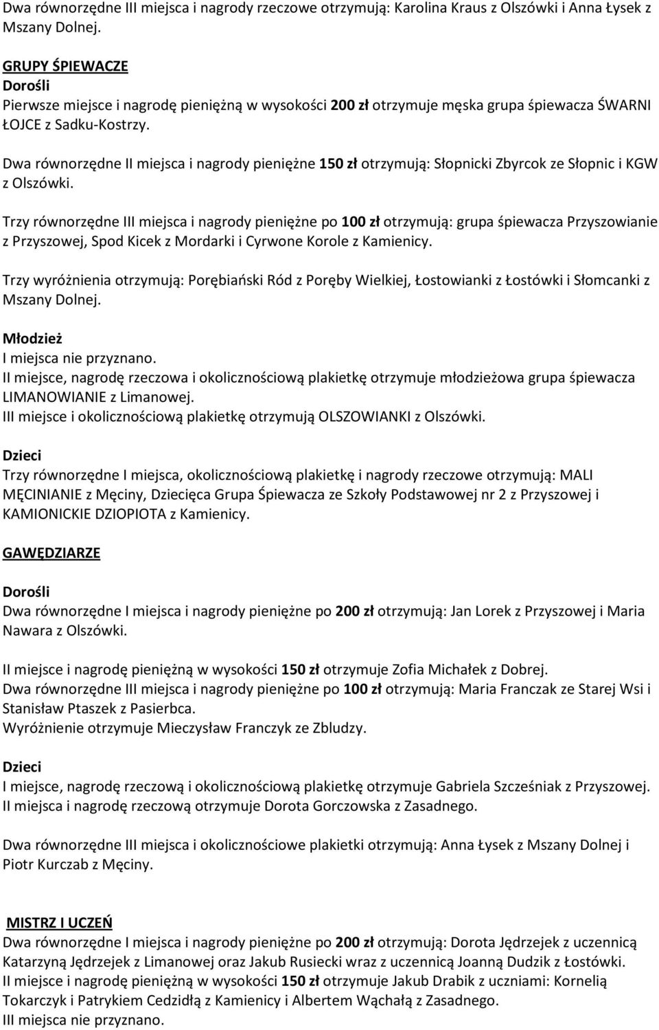 Dwa równorzędne II miejsca i nagrody pieniężne 150 zł otrzymują: Słopnicki Zbyrcok ze Słopnic i KGW z Olszówki.