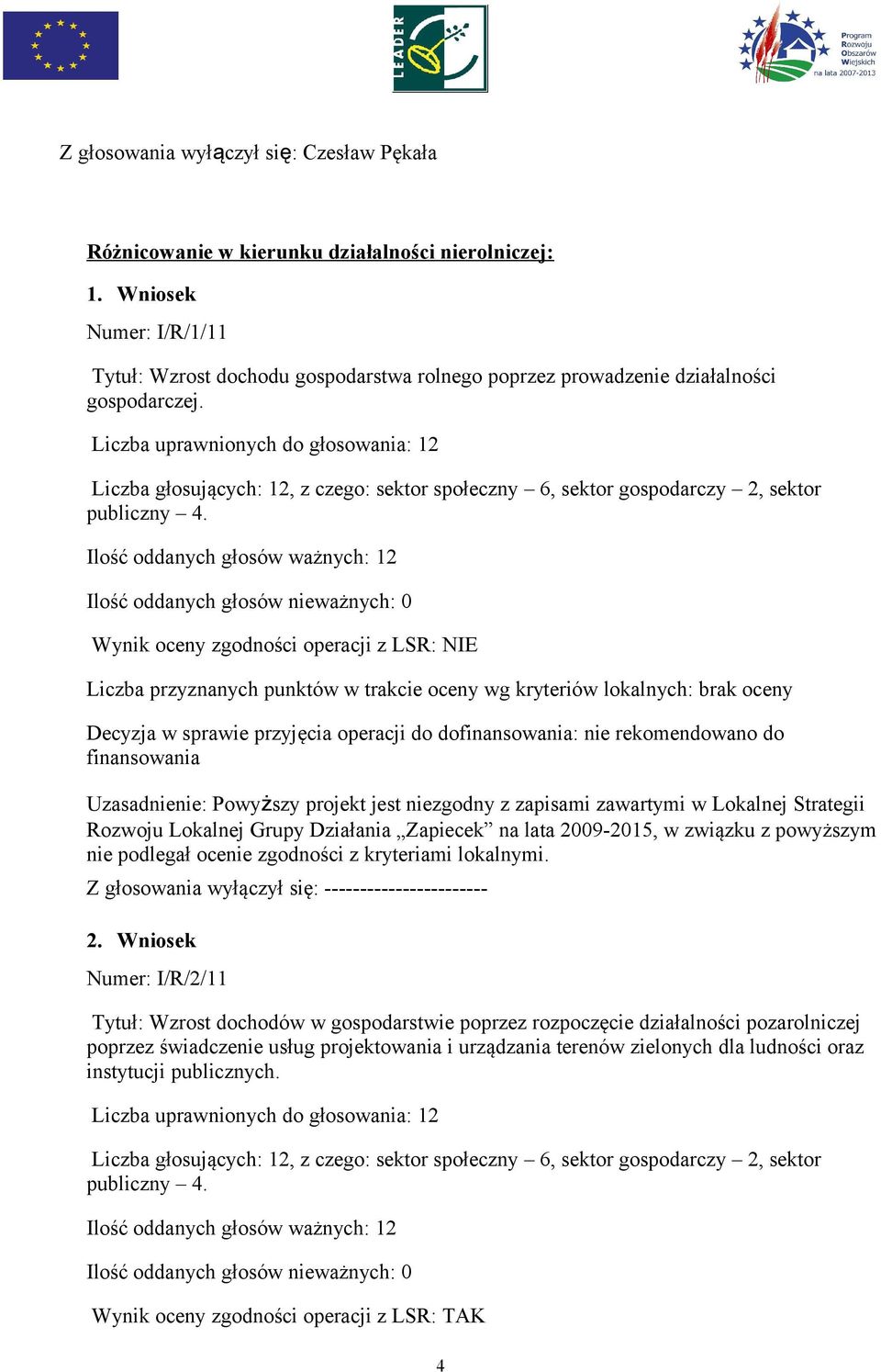 Liczba głosujących: 12, z czego: sektor społeczny 6, sektor gospodarczy 2, sektor publiczny 4.