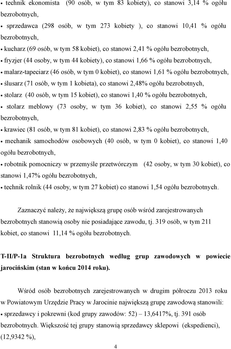 bezrobotnych, ślusarz (71 osób, w tym 1 kobieta), co stanowi 2,48% ogółu bezrobotnych, stolarz (40 osób, w tym 15 kobiet), co stanowi 1,40 % ogółu bezrobotnych, stolarz meblowy (73 osoby, w tym 36