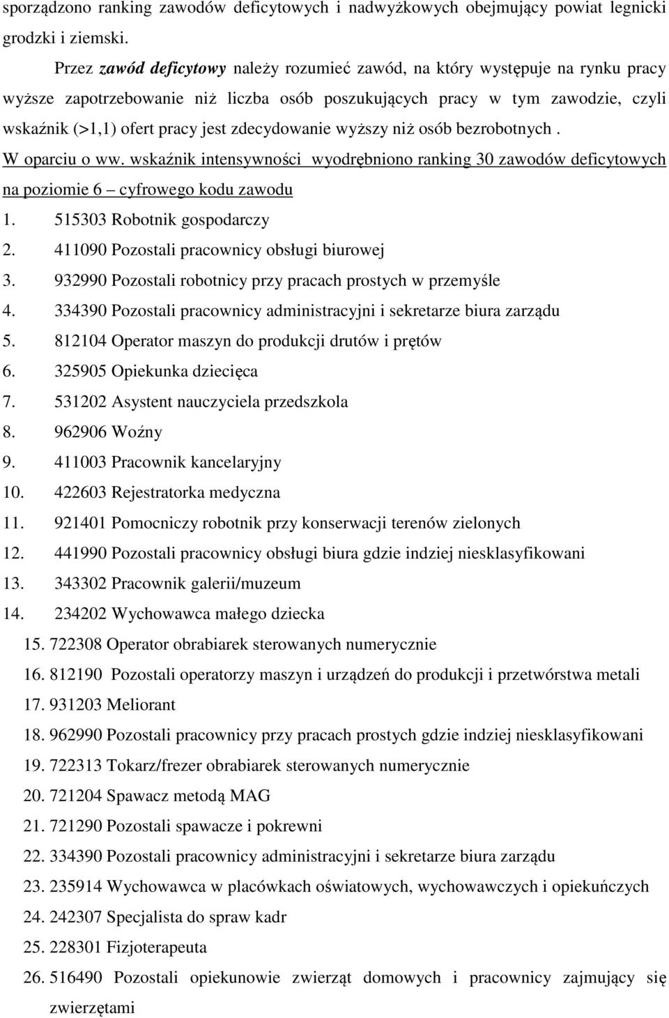 zdecydowanie wyższy niż osób bezrobotnych. W oparciu o ww. wskaźnik intensywności wyodrębniono ranking 30 zawodów deficytowych na poziomie 6 cyfrowego kodu zawodu 1. 515303 Robotnik gospodarczy 2.