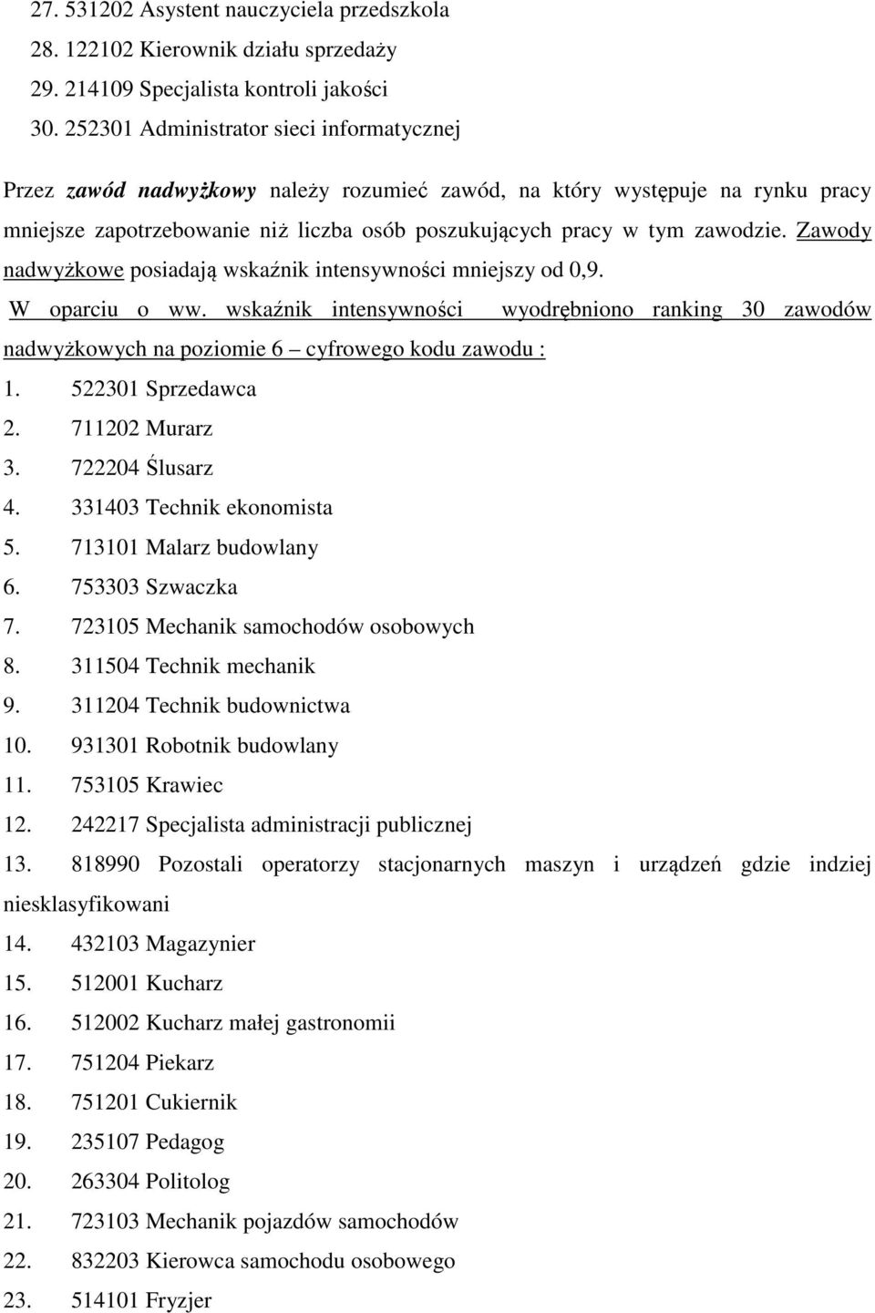 Zawody nadwyżkowe posiadają wskaźnik intensywności mniejszy od 0,9. W oparciu o ww. wskaźnik intensywności wyodrębniono ranking 30 zawodów nadwyżkowych na poziomie 6 cyfrowego kodu zawodu : 1.