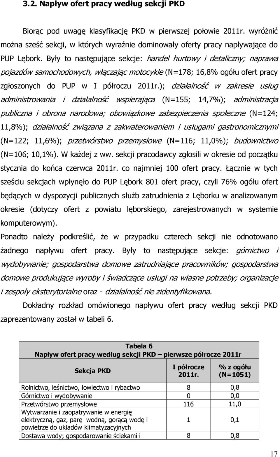 Były to następujące sekcje: handel hurtowy i detaliczny; naprawa pojazdów samochodowych, włączając motocykle (N=178; 16,8% ogółu ofert pracy zgłoszonych do PUP w I półroczu 2011r.