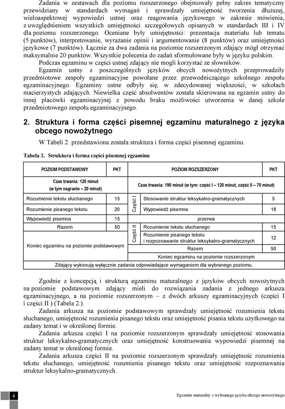 Oceniane były umiejętności: prezentacja materiału lub tematu (5 punktów), interpretowanie, wyrażanie opinii i argumentowanie (8 punktów) oraz umiejętności językowe (7 punktów).